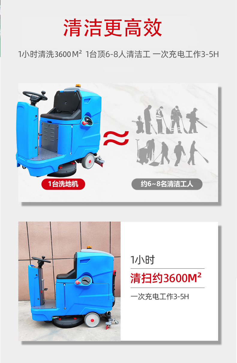 龙岩驾驶式洗地机更适合用在高铁站